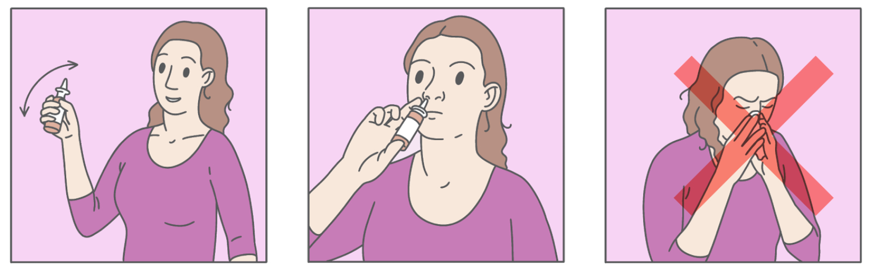 Лекарства от аллергии: всё о препаратах